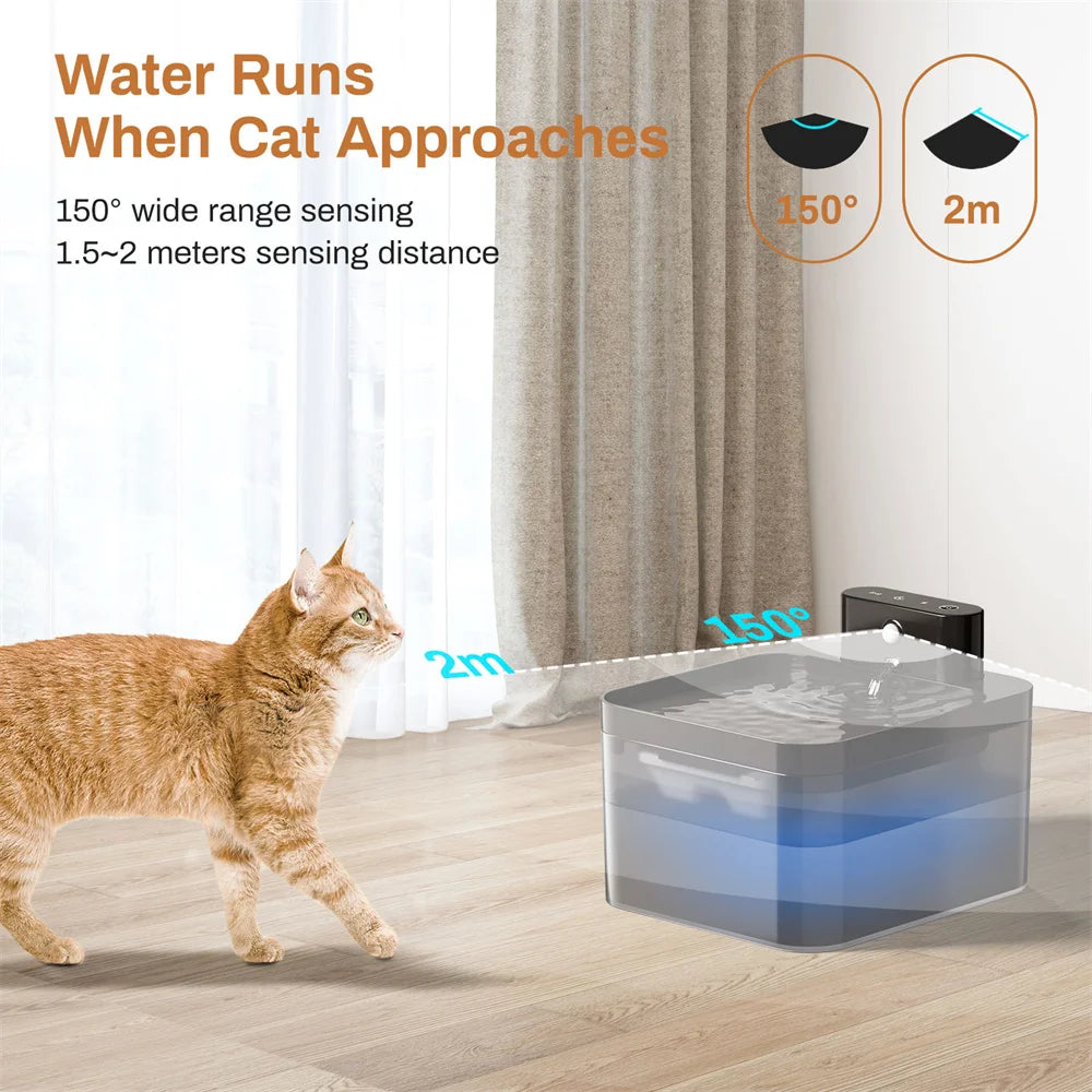 Automatic Cat Water Fountain – 2.2L, Wireless Charging, Motion Sensor, for Cats & Dogs