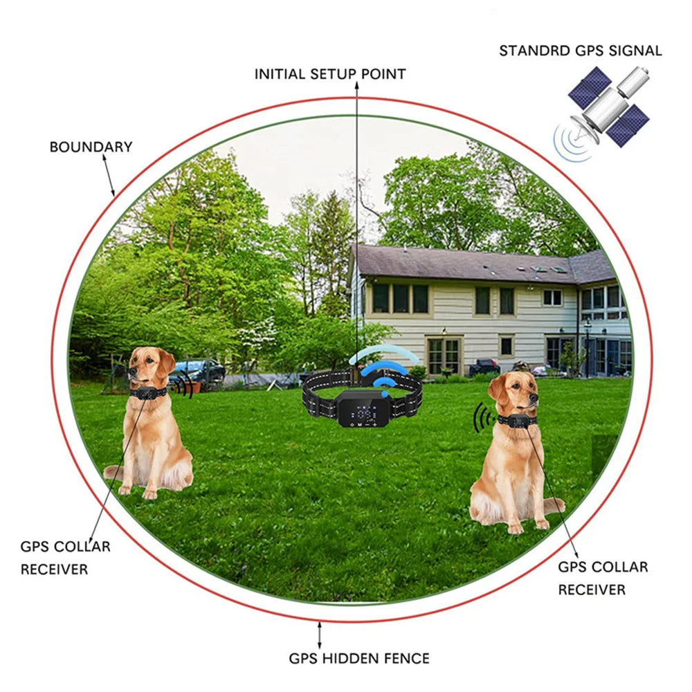 GPS Wireless Dog Fence – Rechargeable Collar, Outdoor, Waterproof, 100–3280 Ft
