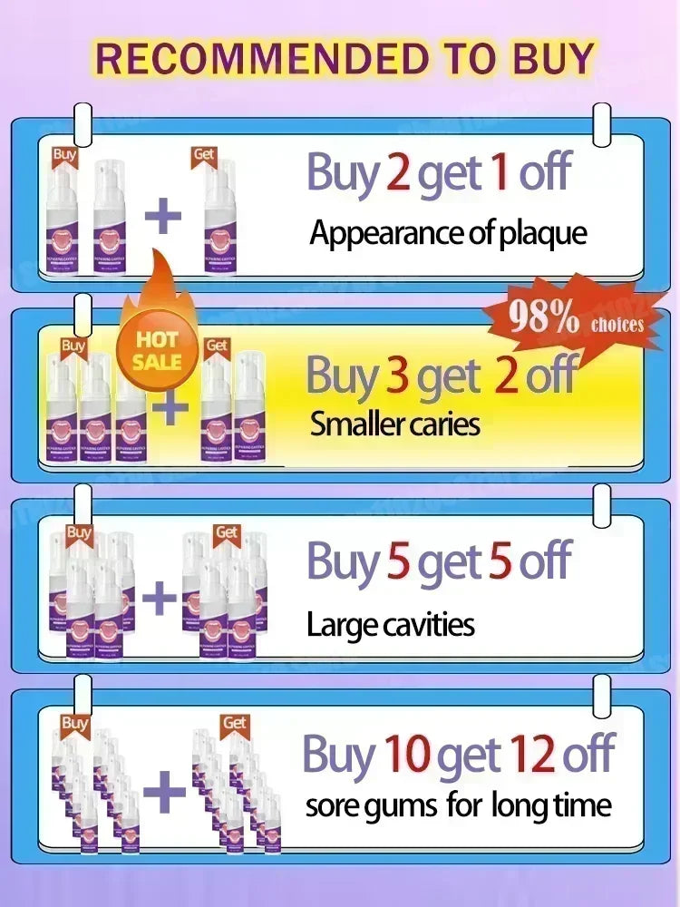 Teeth Whitening & Care – Removes Plaque, Cavities, Treats Periodontitis