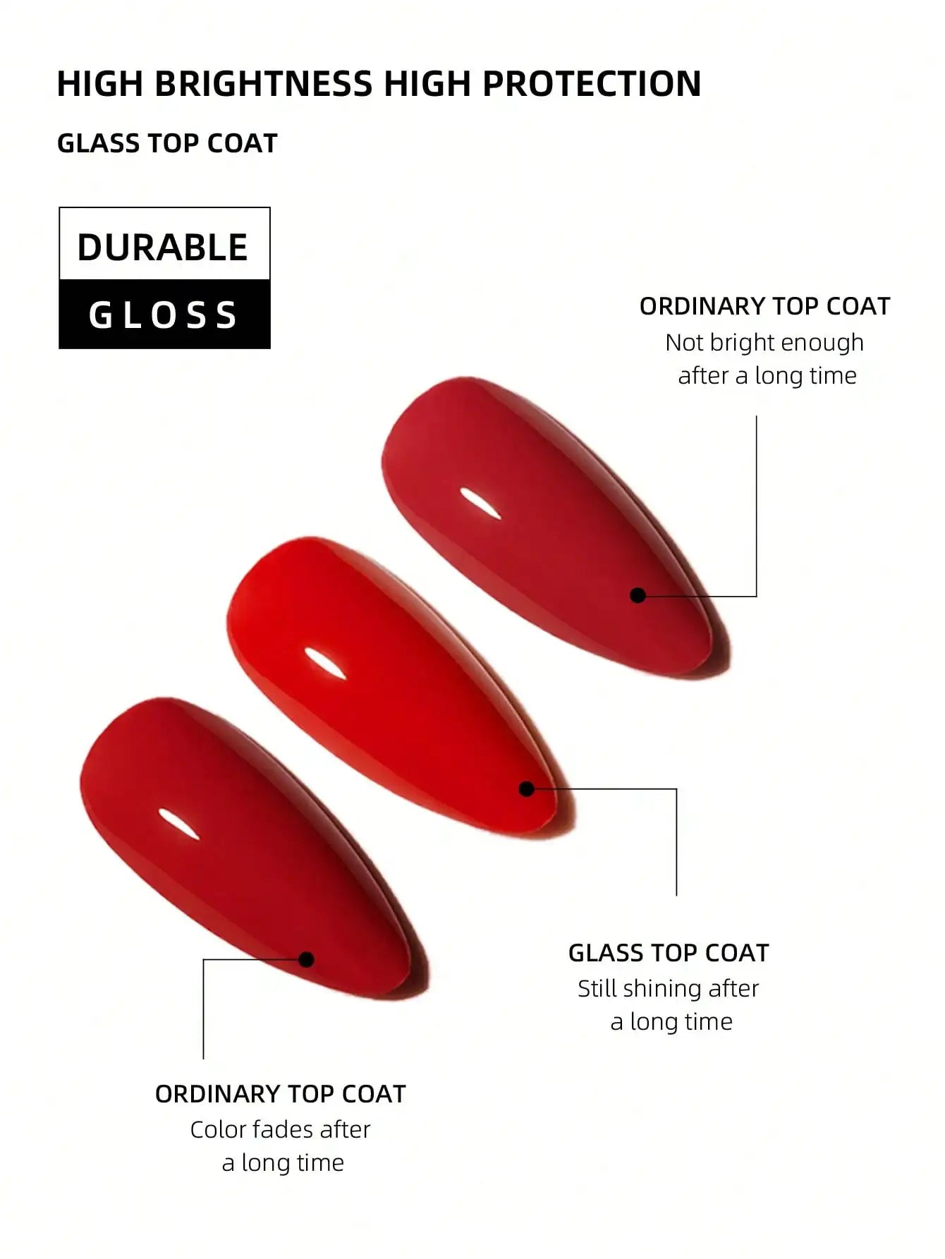 15ml Clear Top Coat – Long-Lasting, Rubber, High Gloss, LED/UV Gel Polish