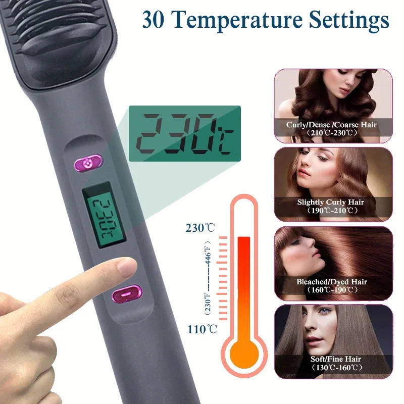 Electric Hot Comb Hair Straightener – Negative Ion, Multifunctional, Anti-Scald Styling Tool