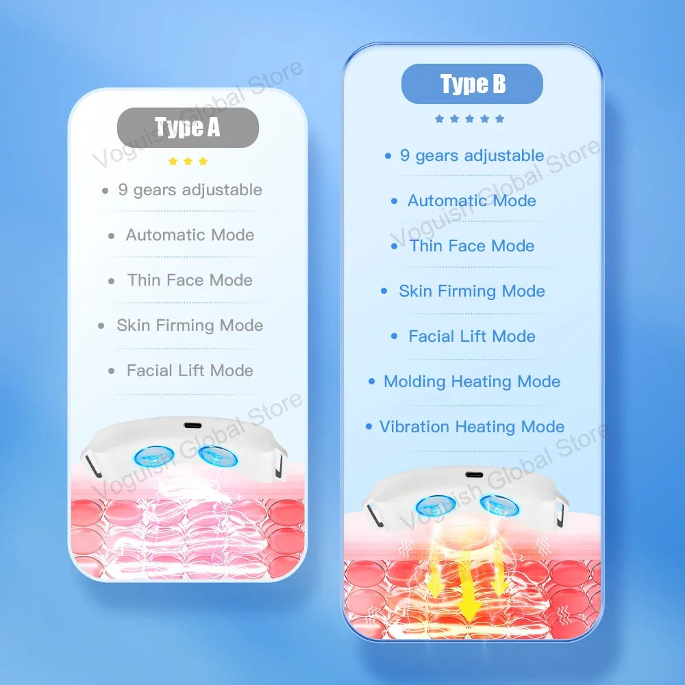 EMS Face Lifting Massager – Anti-Wrinkle, Firming, V-Face, Microcurrent, Double Chin Care