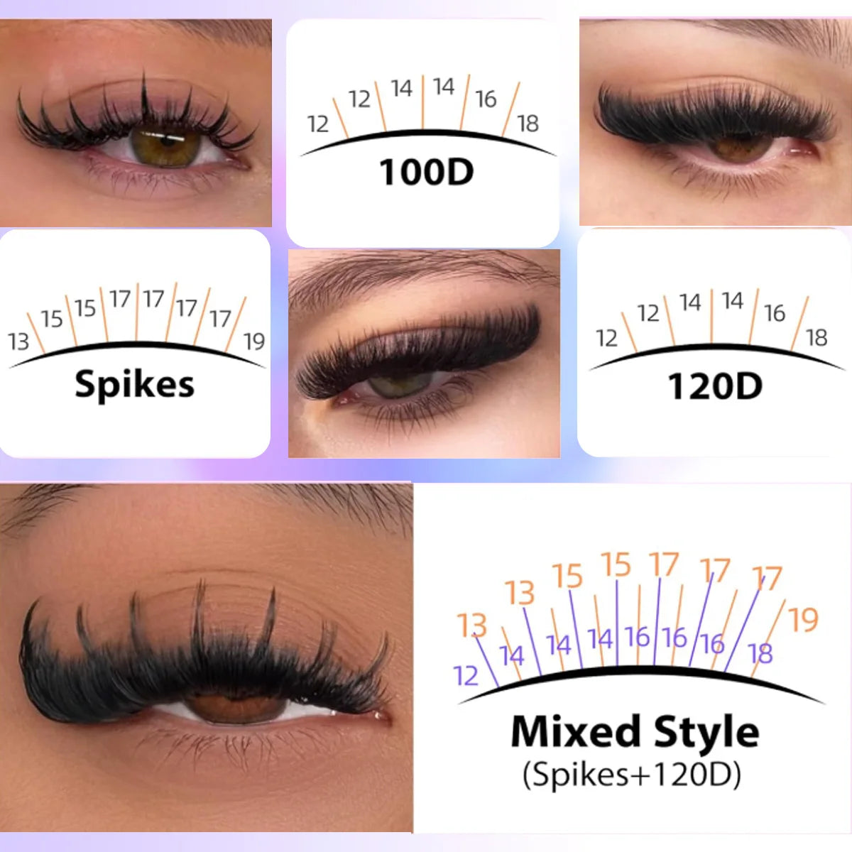 Eyelash Extension Kit – 3 Boxes, Mixed Length & Styles, Natural Look, Includes Tools