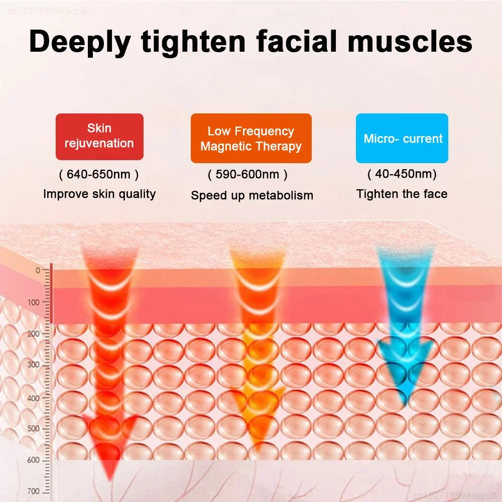 EMS Eye Massager – Face Lifting, Firming, Anti-Wrinkle, Microcurrent Eye Lines Spa Tool