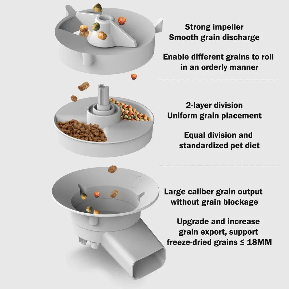 5L Smart Automatic Pet Feeder – WiFi, HD Camera, Timer, Stainless Steel Bowl, for Cats & Dogs