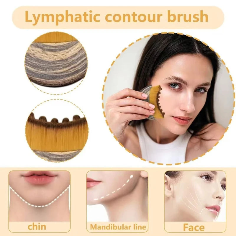 1–3PCS Multifunctional Body Contour Brush – Lymphatic Massage, Face & Neck, Concealer Application