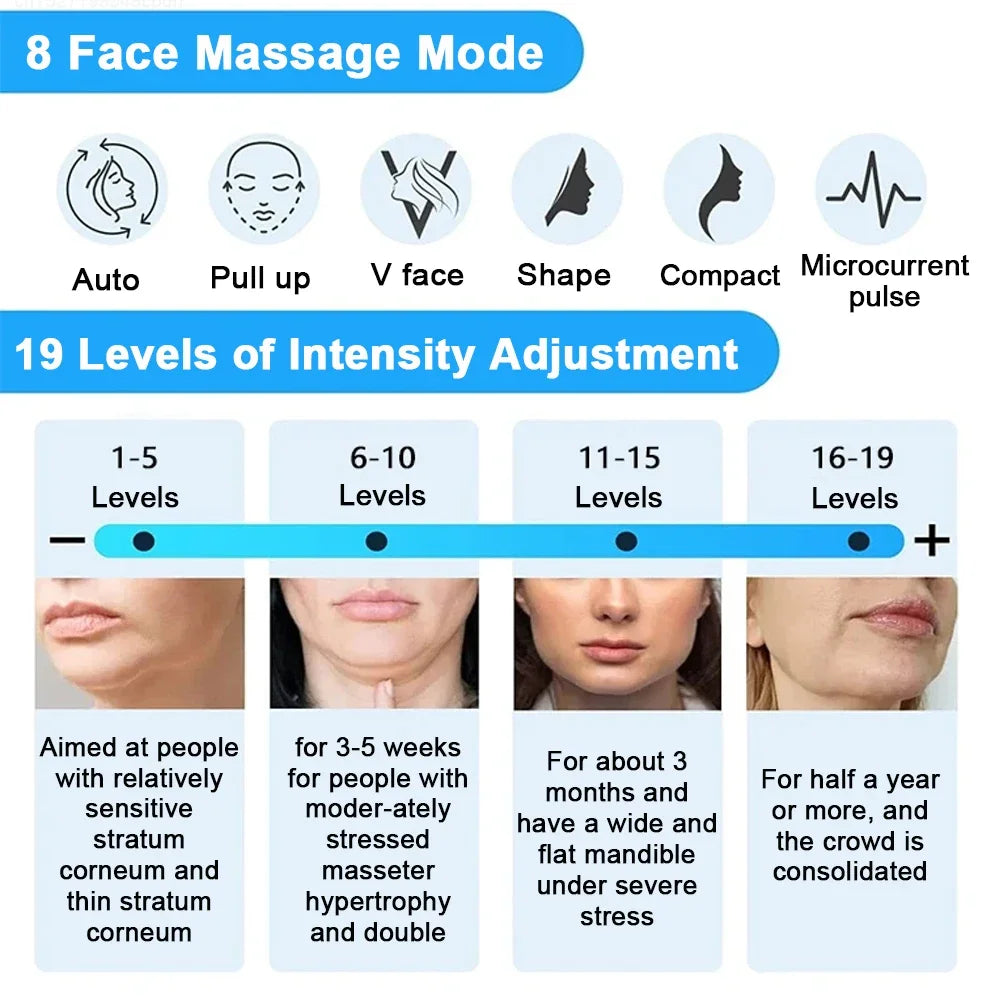 EMS Eye Massager – Face Lifting, Firming, Anti-Wrinkle, Microcurrent Eye Lines Spa Tool