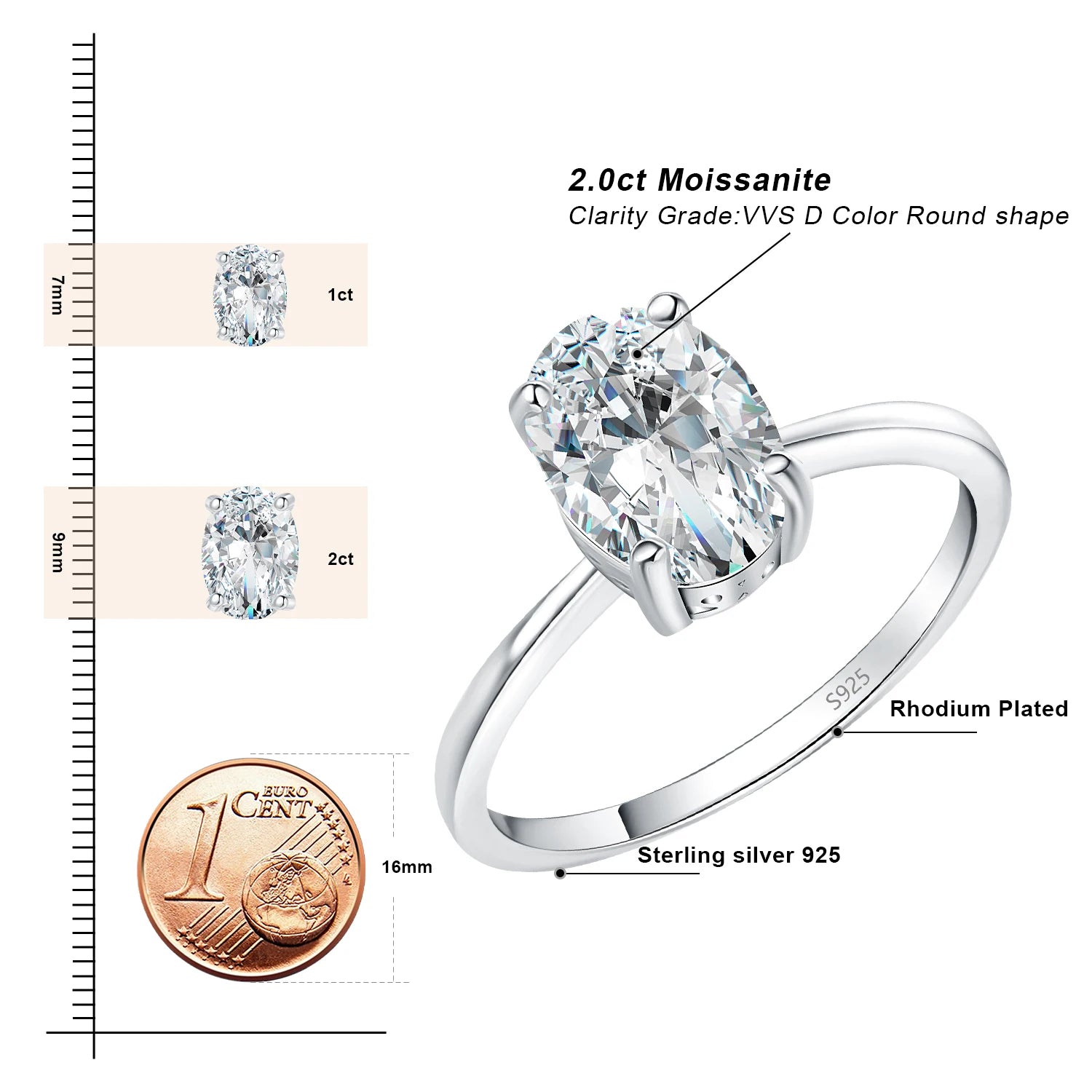 1ct 2ct Oval Moissanite Solitaire Ring 925 Silver