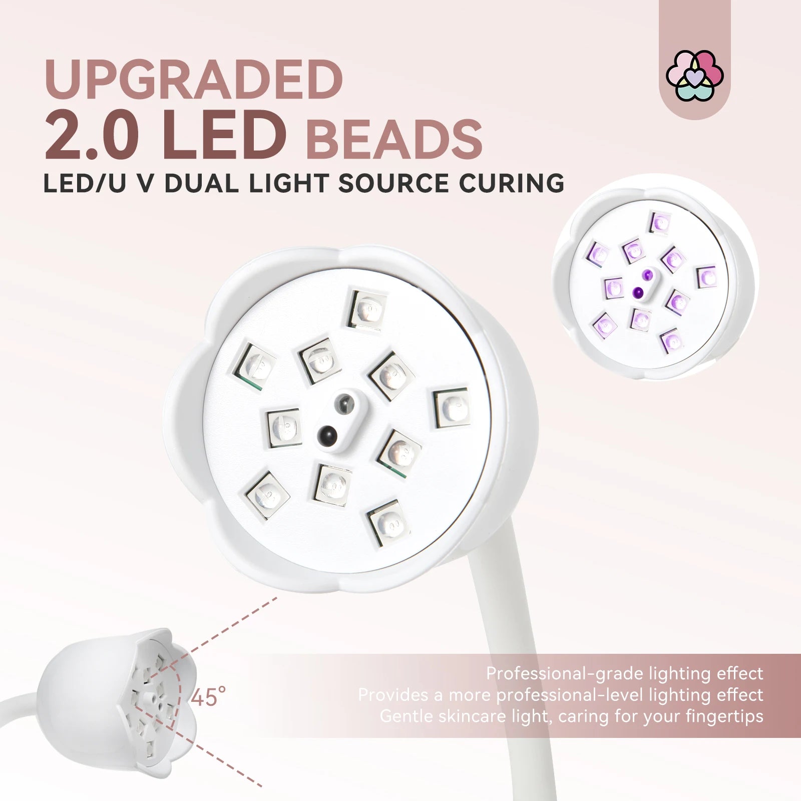 SAVILAND Mini UV LED Nail Lamp – Rechargeable, Cordless, Gel Polish Quick Drying