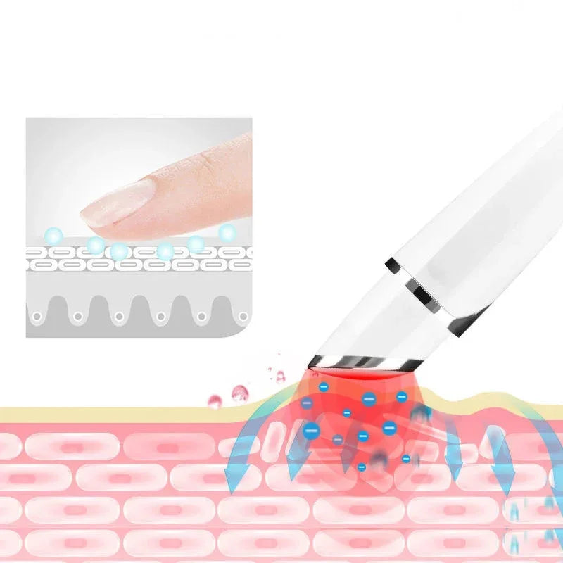 EMS Eye Beauty Device – Microcurrent, Light Therapy, Eye Lifting, Anti-Wrinkle, Dark Circle Removal