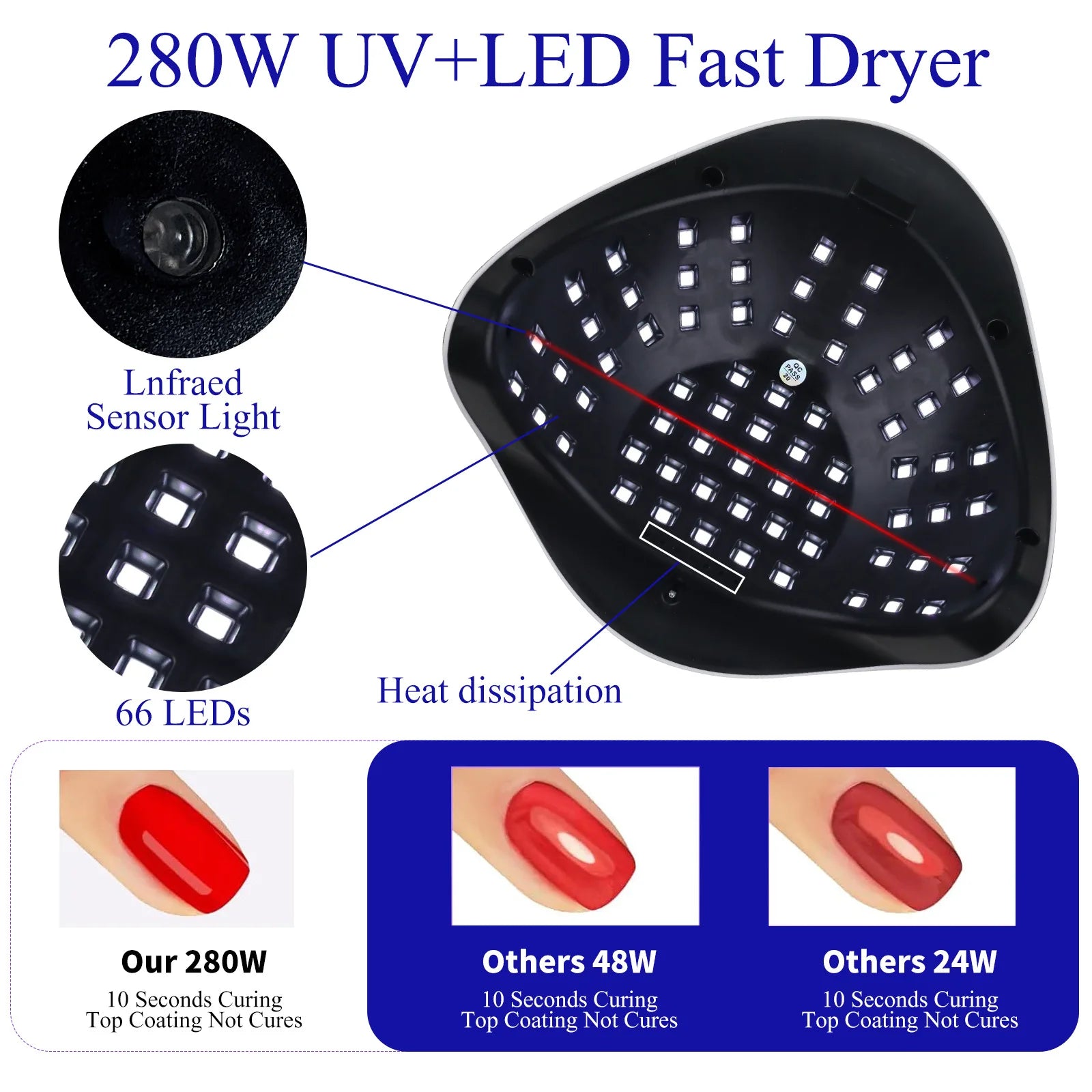 280W UV LED Nail Lamp X11 – Smart Sensor, Fast 30s Gel Curing, Portable for Salon & Home