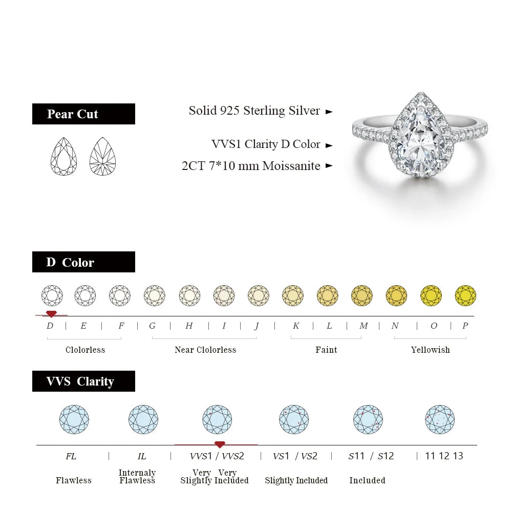 ATTAGEMS Pear Cut 2.0CT D Color VVS1 Luxury Moissanite Ring 925 Sterling Silver Pure 18K 14K 10K Gold Engagement Ring for Women