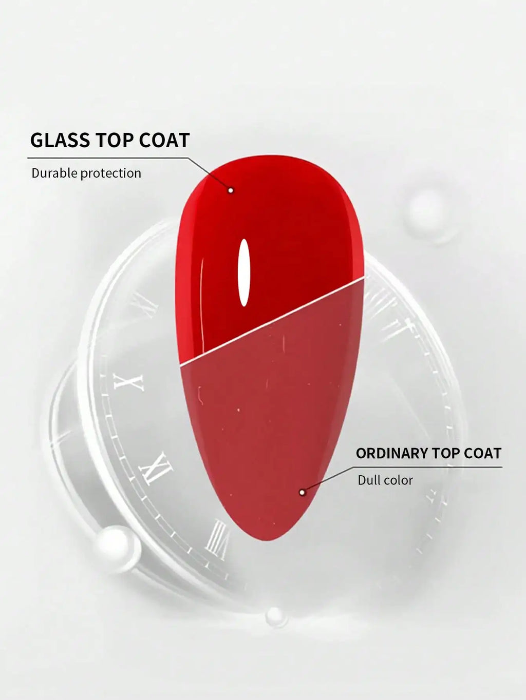 15ml Clear Top Coat – Long-Lasting, Rubber, High Gloss, LED/UV Gel Polish