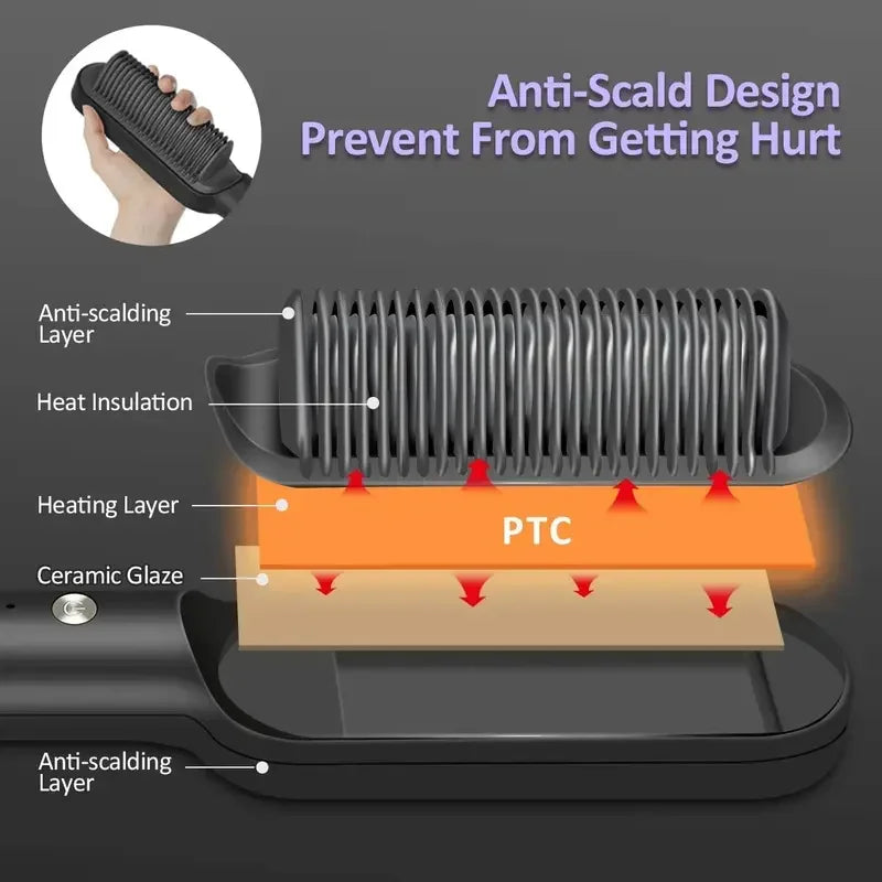 Professional Electric Hair Straightener – Quick Heat, Hot Comb, Multifunctional Hairstyle Brush