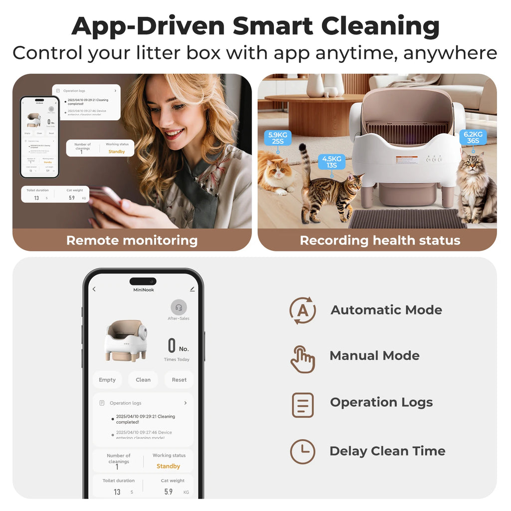 APP-Controlled Automatic Cat Litter Box – Self-Cleaning, Odor-Eliminating
